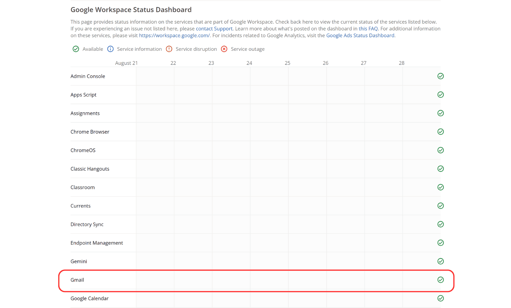 Gmail Server Status